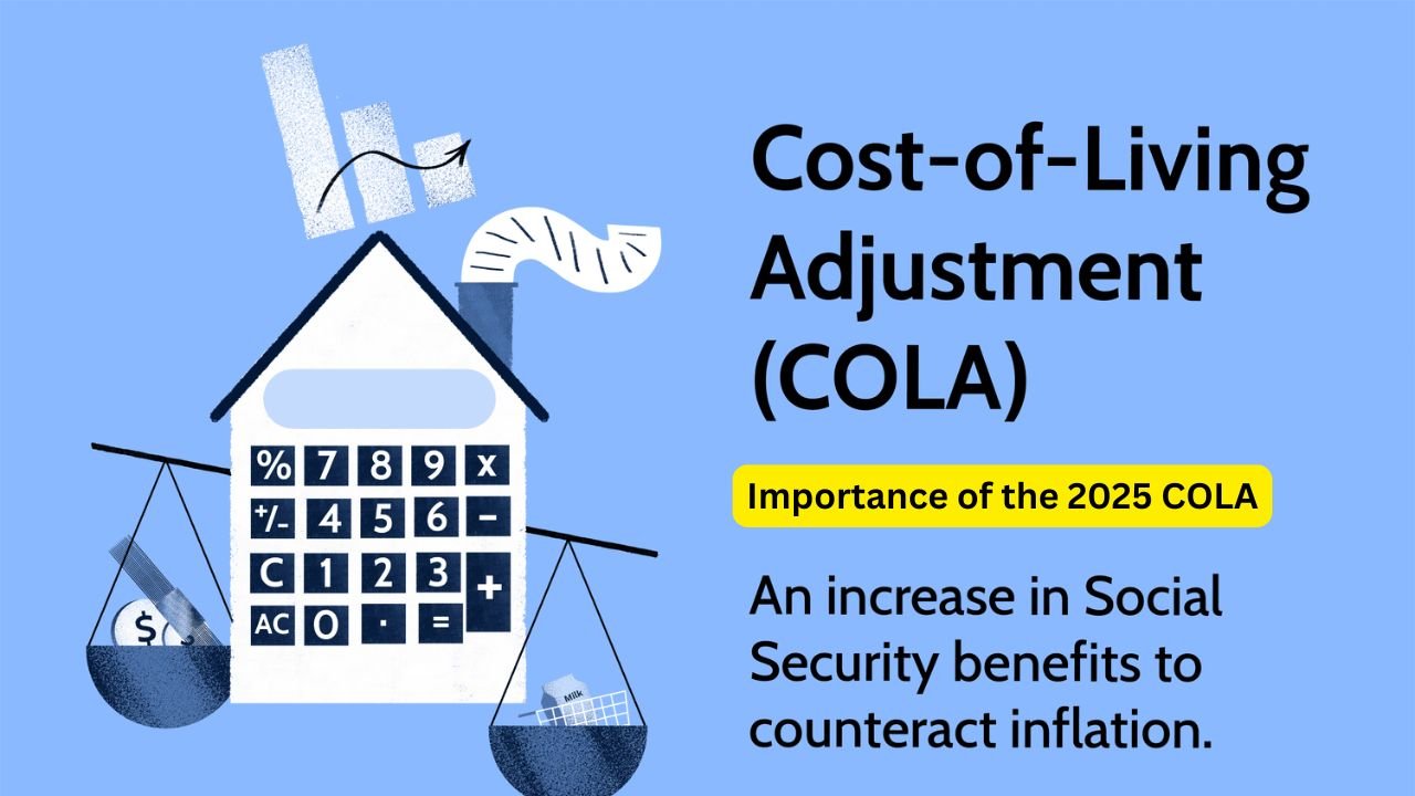 Importance of the 2025 COLA